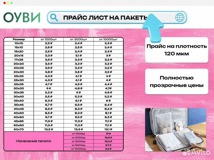 Матовые зип пакеты Пакеты с бегунком /S 52