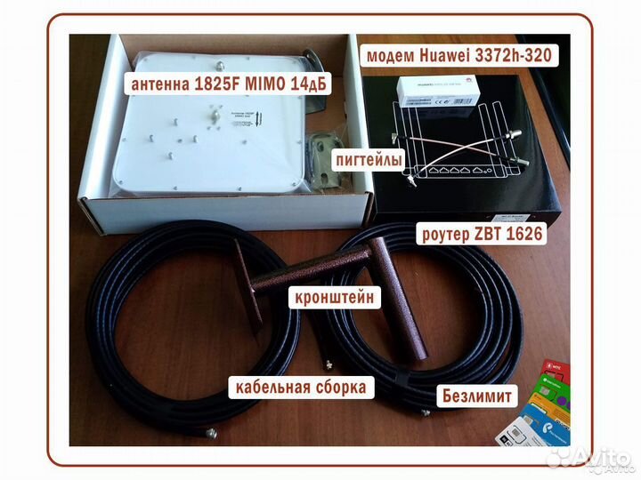 Комплект для стабильного 4G Интернета за городом