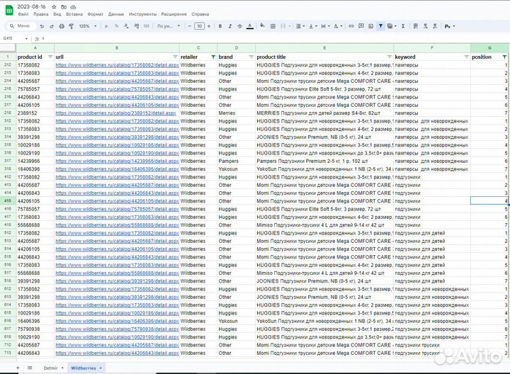 Парсинг и сбор данных