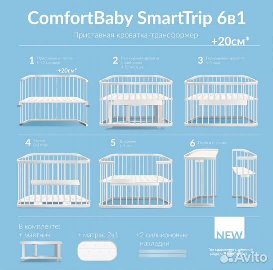 Кровать comfortbaby 6в1