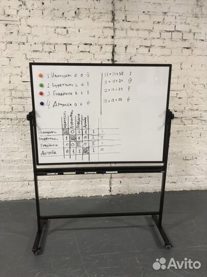 Сдам в аренду/прокат флипчарт