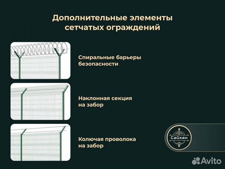 Сетчатые ворота 3Д Сетка Штакетник