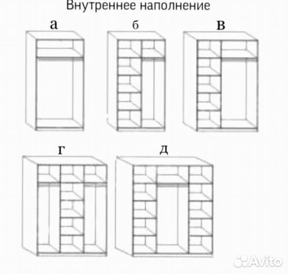 Шкаф-купе напрямую с фабрики