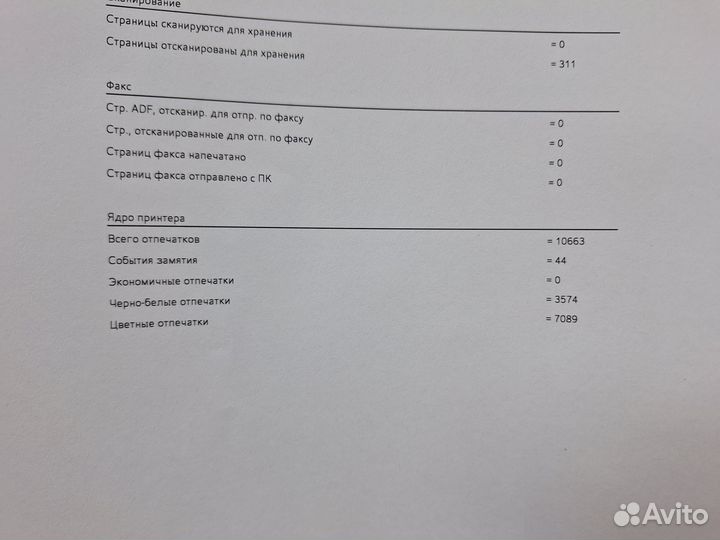 Цветное лазерное мфу с Wi-Fi