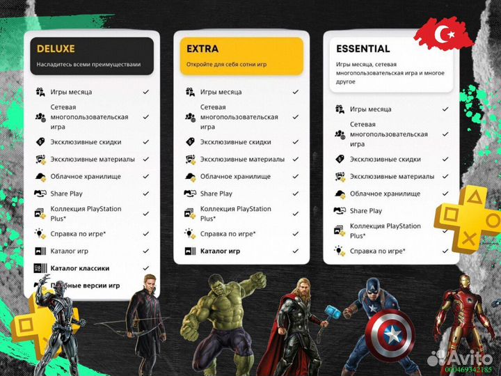 Подписка ps plus Delux+ EA play Турция (Арт.59825)