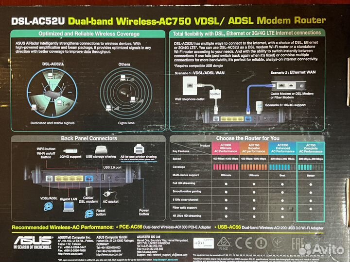 Роутер asus DSL-AC52U