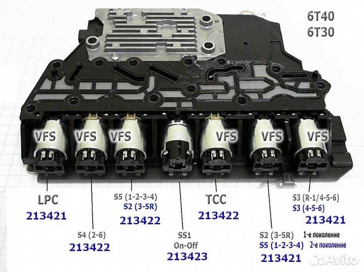 Ремонт АКПП Chevrolet, Opel - 6T30, 6T40, 6T45