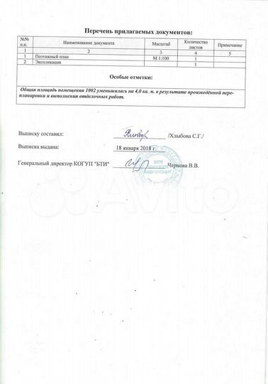 Свободного назначения, 108.3 м²