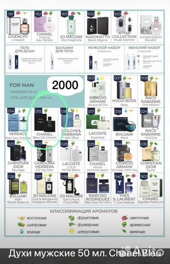 Духи женские Chanel Chance Tendre от Essens