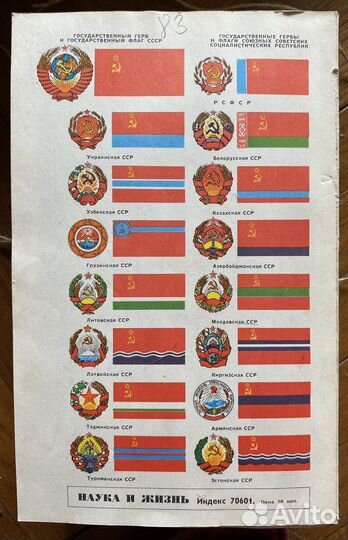 Комплект журналов 