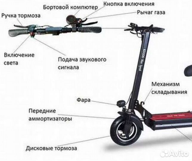 Электросамокат max speed 2022 new гарантиЯ