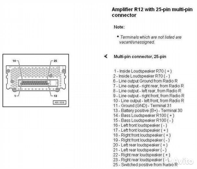 Автомобильный усилитель звука AMP 3510 C5A
