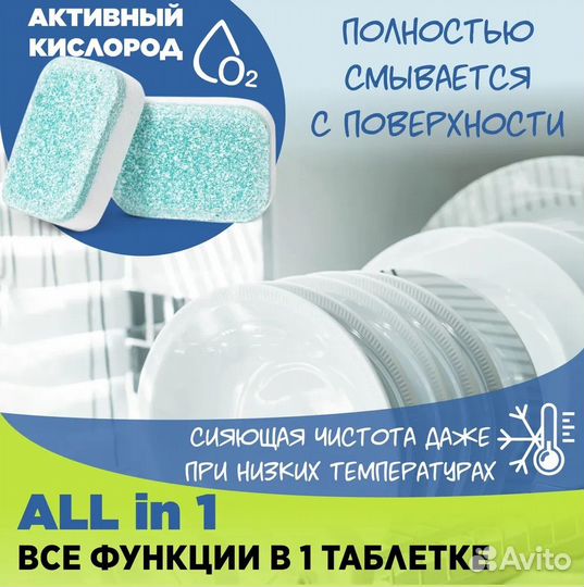 Таблетки для пмм