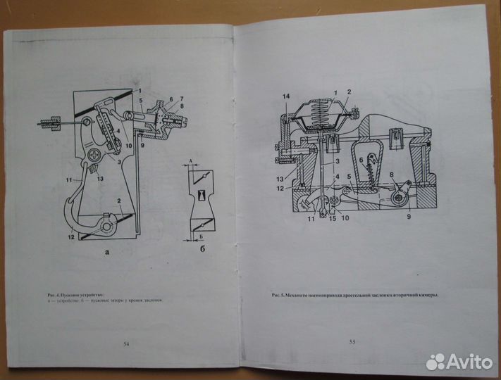 Карбюраторы 