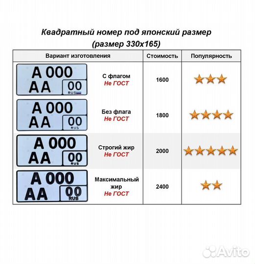 Изготовление дубликат гос номер Андреевка