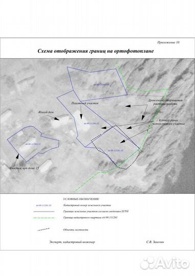 Судебные споры о недвижимости