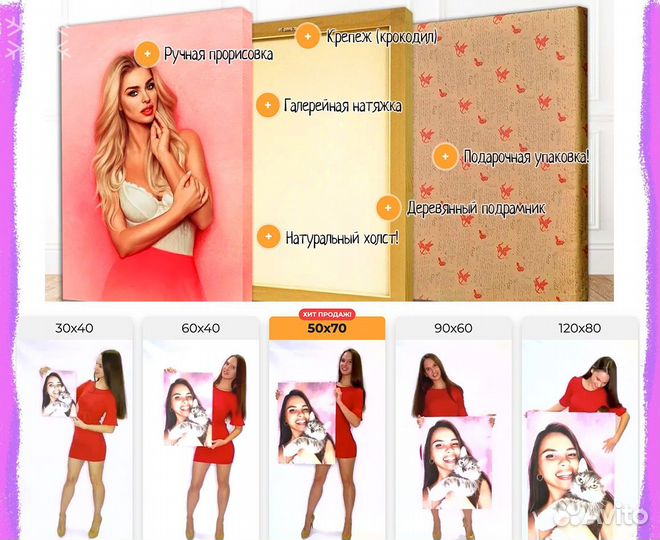 Портрет на холсте по фото