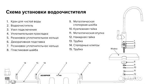 Кран для чистой воды проточного фильтра Аквафор