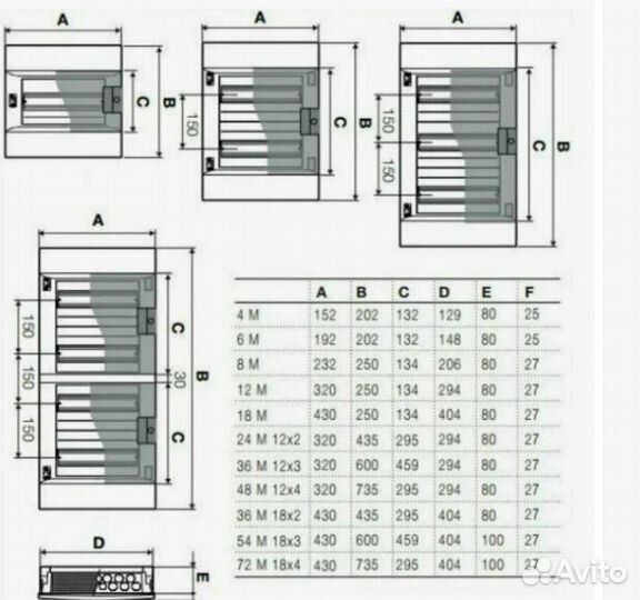 Щиток в нишу ABB Mistral 41 6М