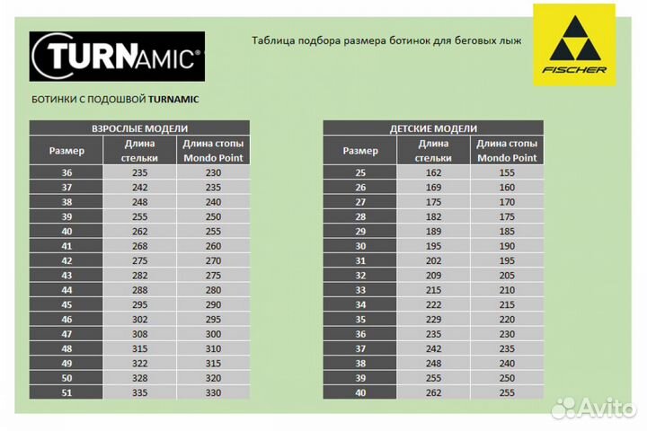 Лыжные ботинки fischer speedmax skate