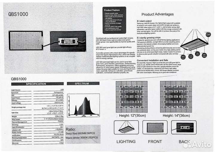 Лампы для растений Quantum board