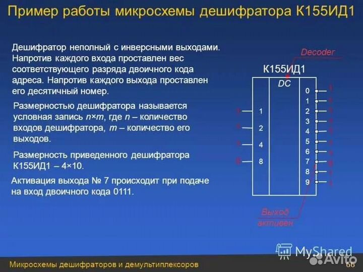 К155ид1 дешифратор