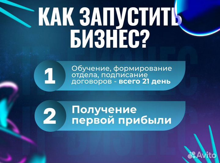 Отговорю Вас выйти на Маркетплэис