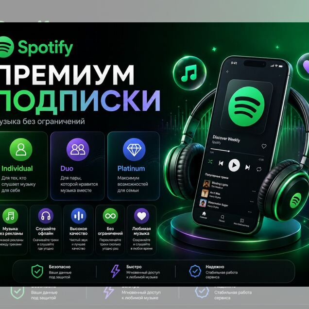 Spotify Premium подписка индивидуальная 1/12 мес