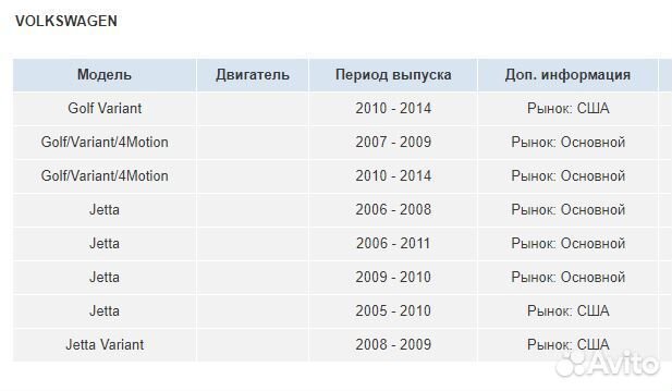 Стекло переднее левое Volkswagen Jetta 5