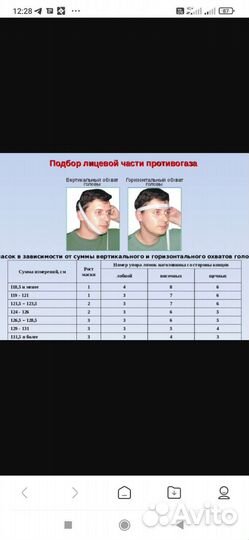 Пмк-2 противогаз из ящика за комплект с хранения