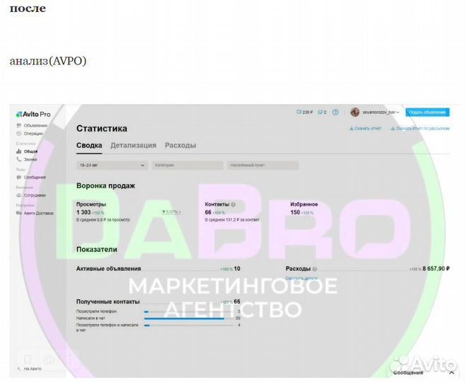 Авитолог с перчиком