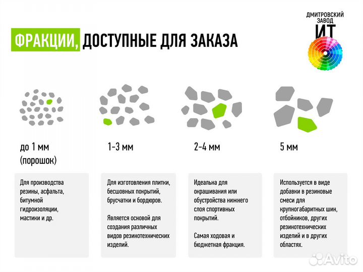 Резиновая крошка цветная для площадок