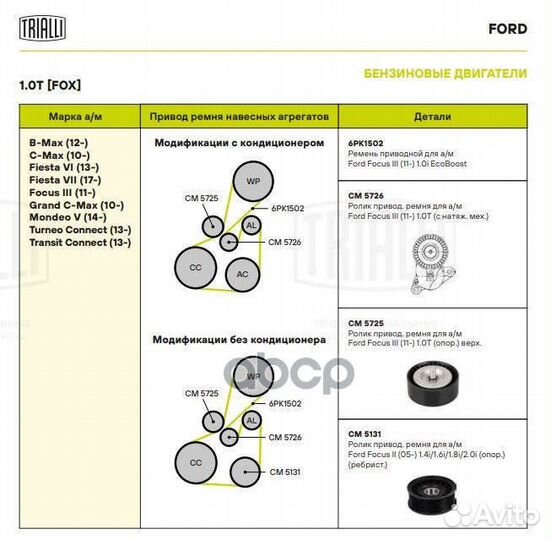 Ролик привод. ремня Ford Focus II (05) 1.8i/2