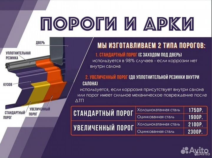 Пороги комплект Toyota Platz