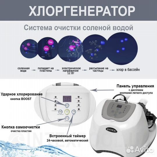 Хлоргенератор система морской воды для бассейнов