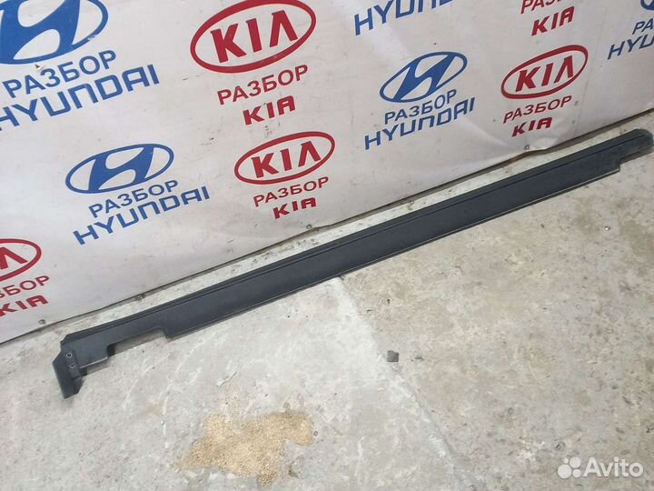 Накладка правого порога Хундай Санта Фе 4 TM