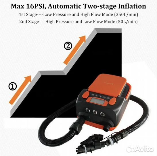 Электронасос для сапборда с аккумулятором 7500mah