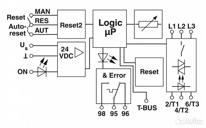 Низковольтное оборудование Phoenix Contact
