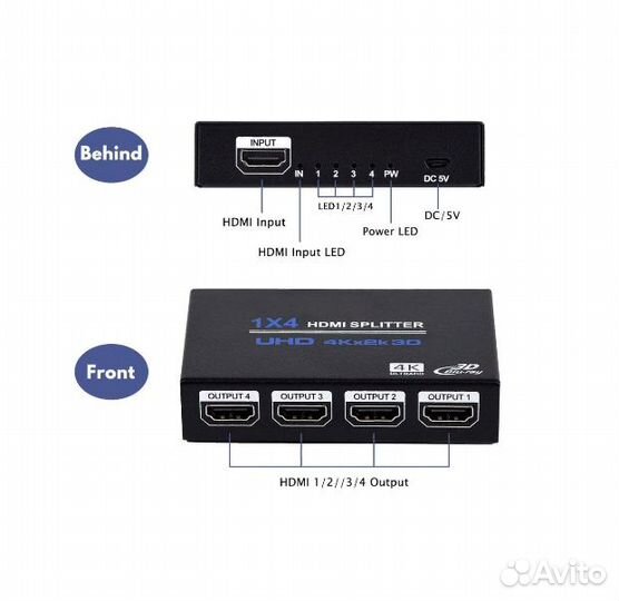 Сплиттер 1 hdmi вход 4 hdmi выхода, 2K-4K