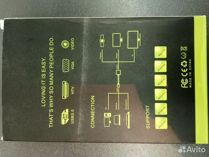 Инвертор с USB штекер на hdmi гнездо