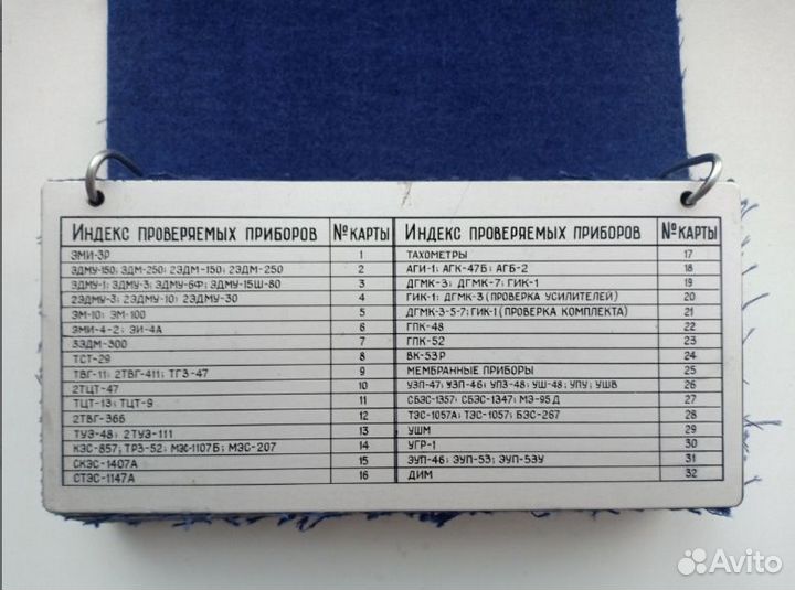 Авиаприборы