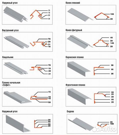 Жестяные работы любой сложности, гибка металла