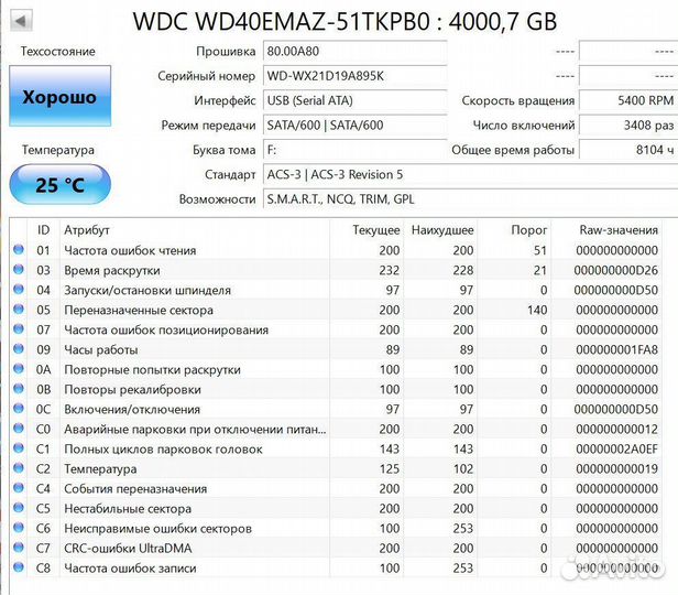 Внешний жесткий диск WD Elements 4TB