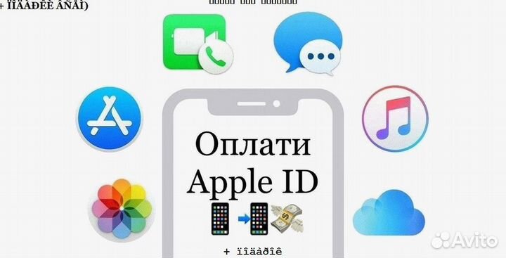 Подарочная карта icloud