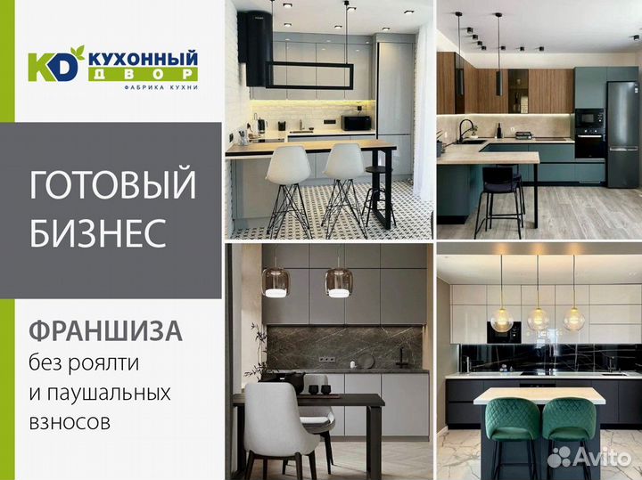 Кухонный Двор. Франшиза