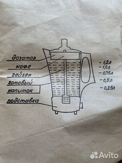 Электрокофеварка Экспресс СССР