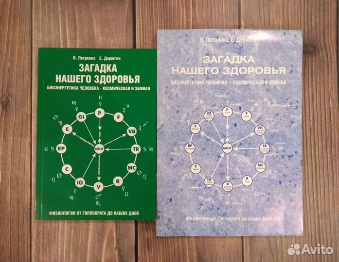 Книги по психологии, эзотерике и т. д