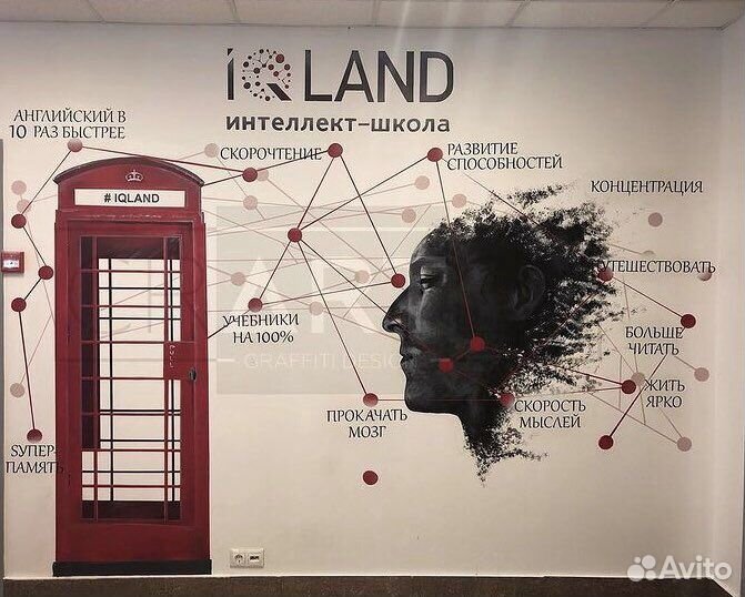 Граффити/Каллиграфия/оформление стен