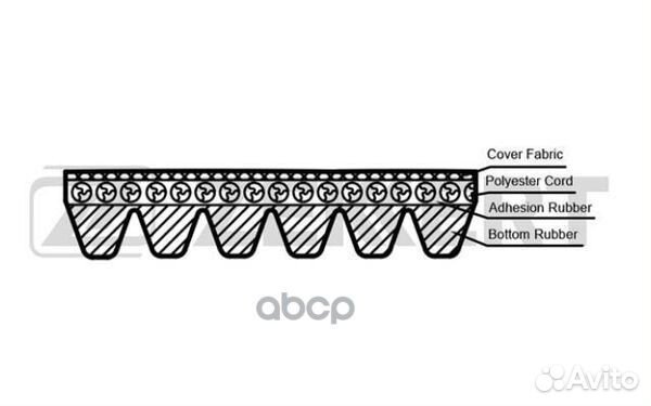 Ремень поликлиновой Subaru Forester (SJ ) 13