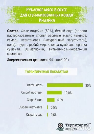 Влажный корм Территория Индейка для стерилизованны